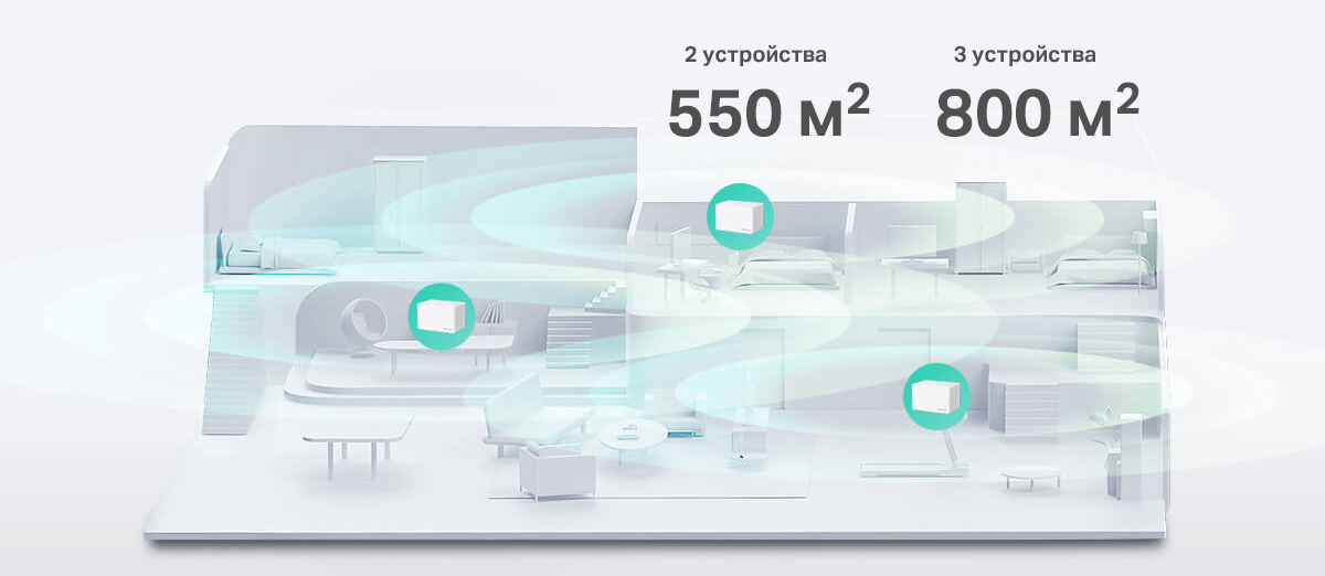 Wi-Fi роутер Mercusys Halo H90X (3-pack) купить в Красноярске