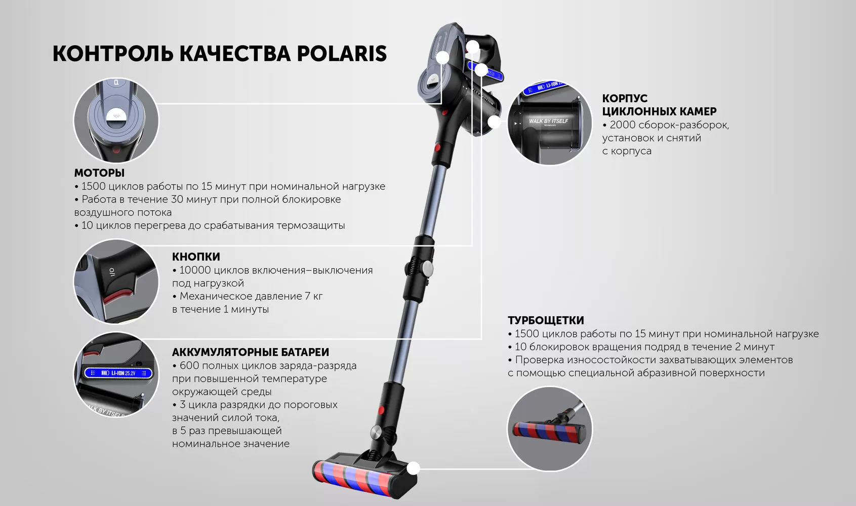 Polaris PVCS 7090 HandStick PRO Aqua Gray Красноярск