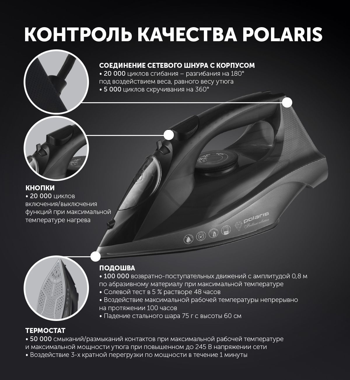 Polaris PIR 2430К Black купить Красноярск
