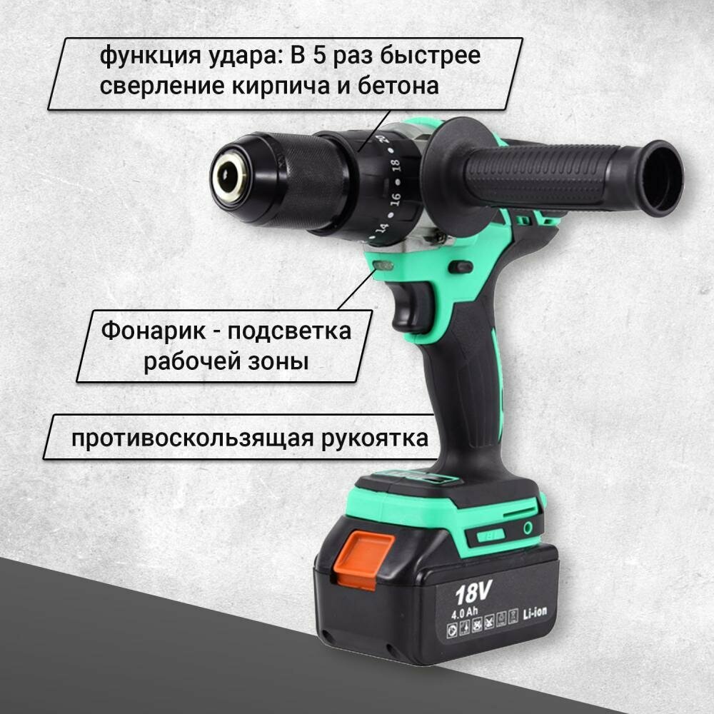  Zitrek Green Impact 18V [063-4045] купить