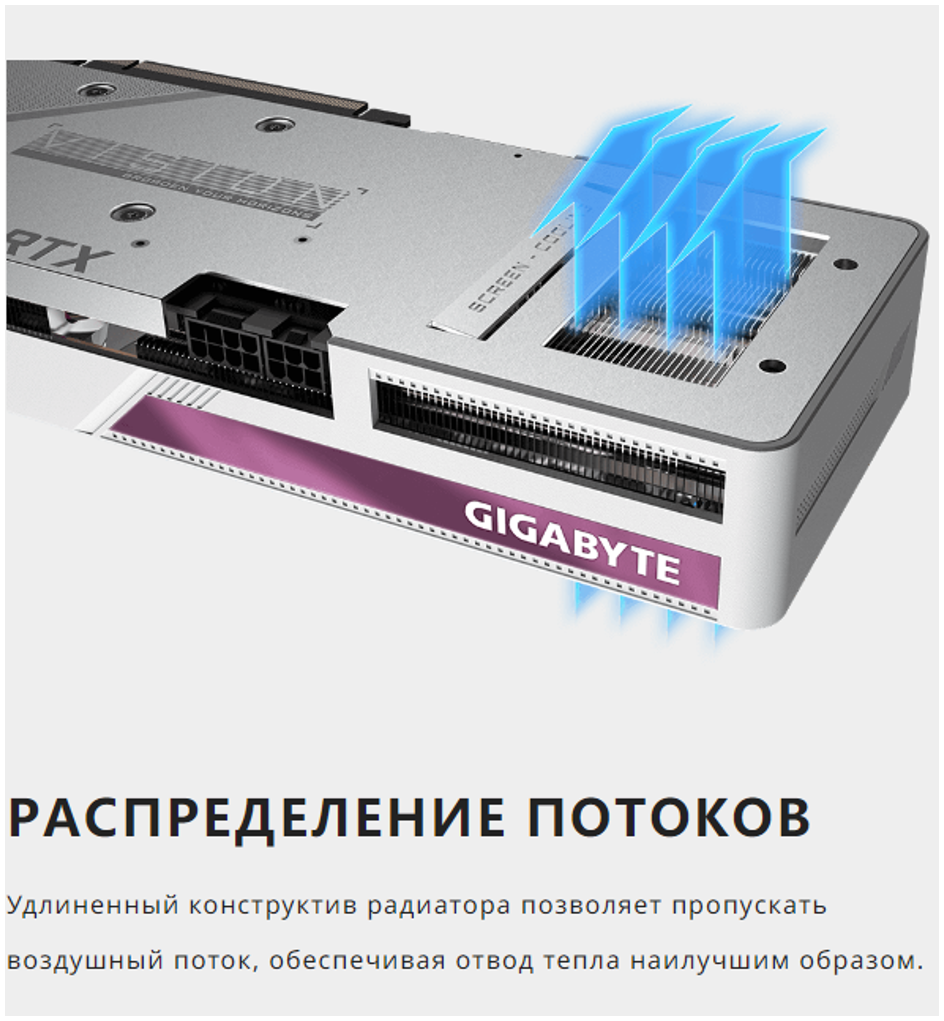 3060 Цена