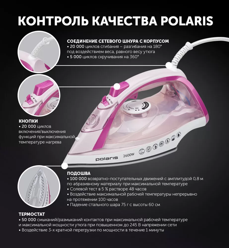 Polaris PIR 2668AK White/Pink купить