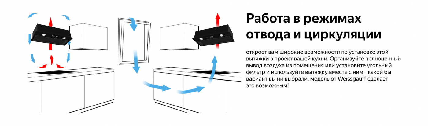 Weissgauff Alpha 60 PB BL [308872] купить