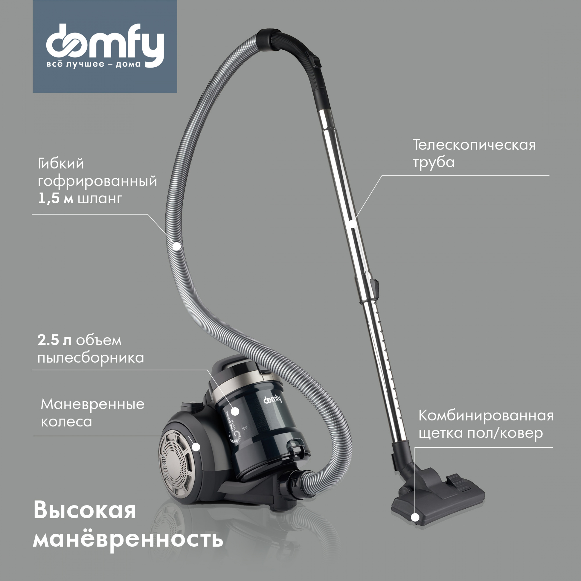 Domfy DSB-VC502
