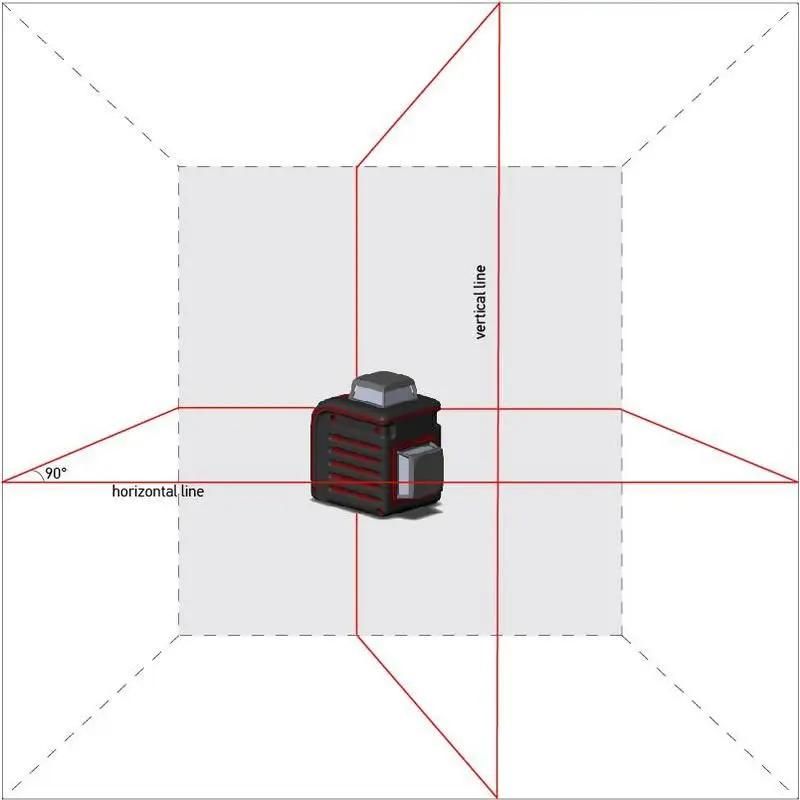 Лазерный уровень ADA Cube 2-360 Professional Edition [А00449] купить в Красноярске