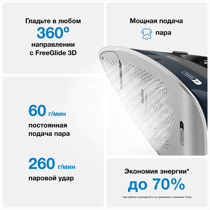 Braun SI9682DB Утюг Braun SI9682DB купить в Красноярске