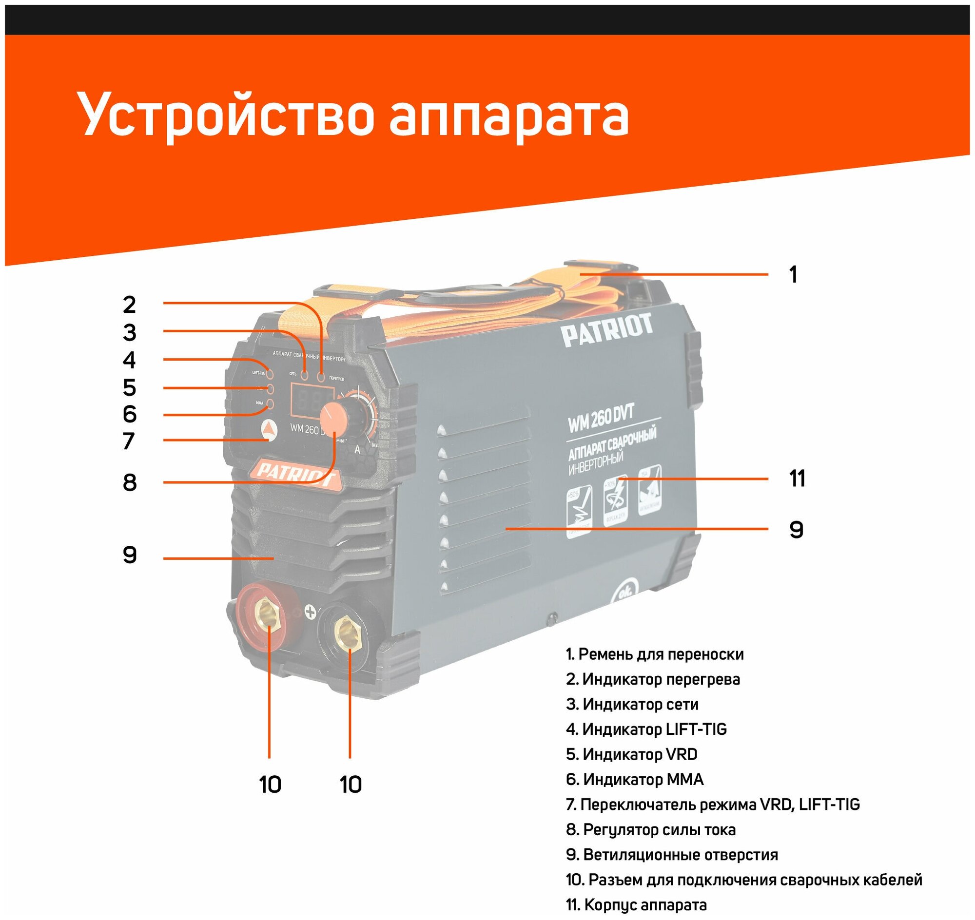 Сварочный аппарат PATRIOT WM260DVT [605302292] купить в Красноярске