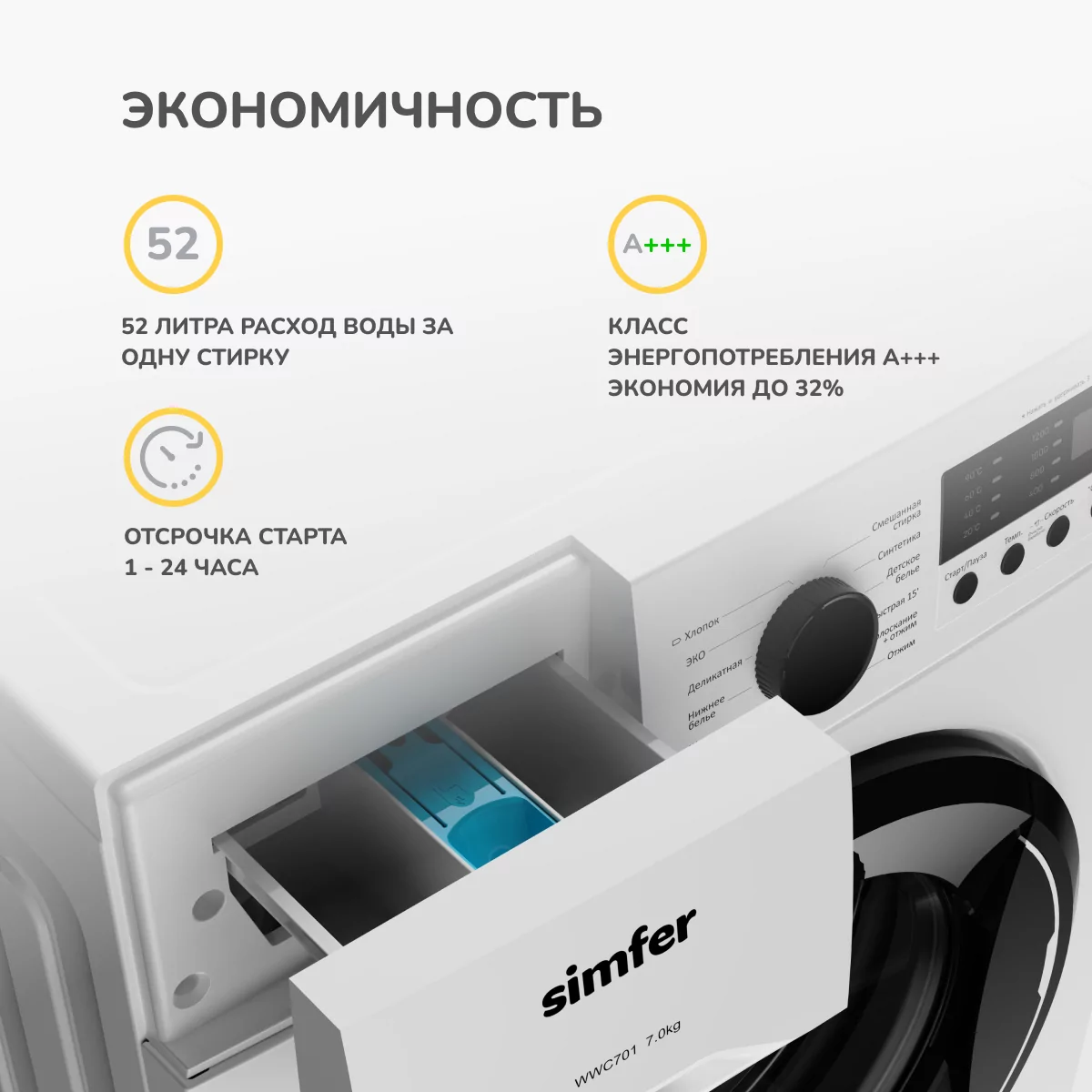Simfer WWC701 купить Красноярск