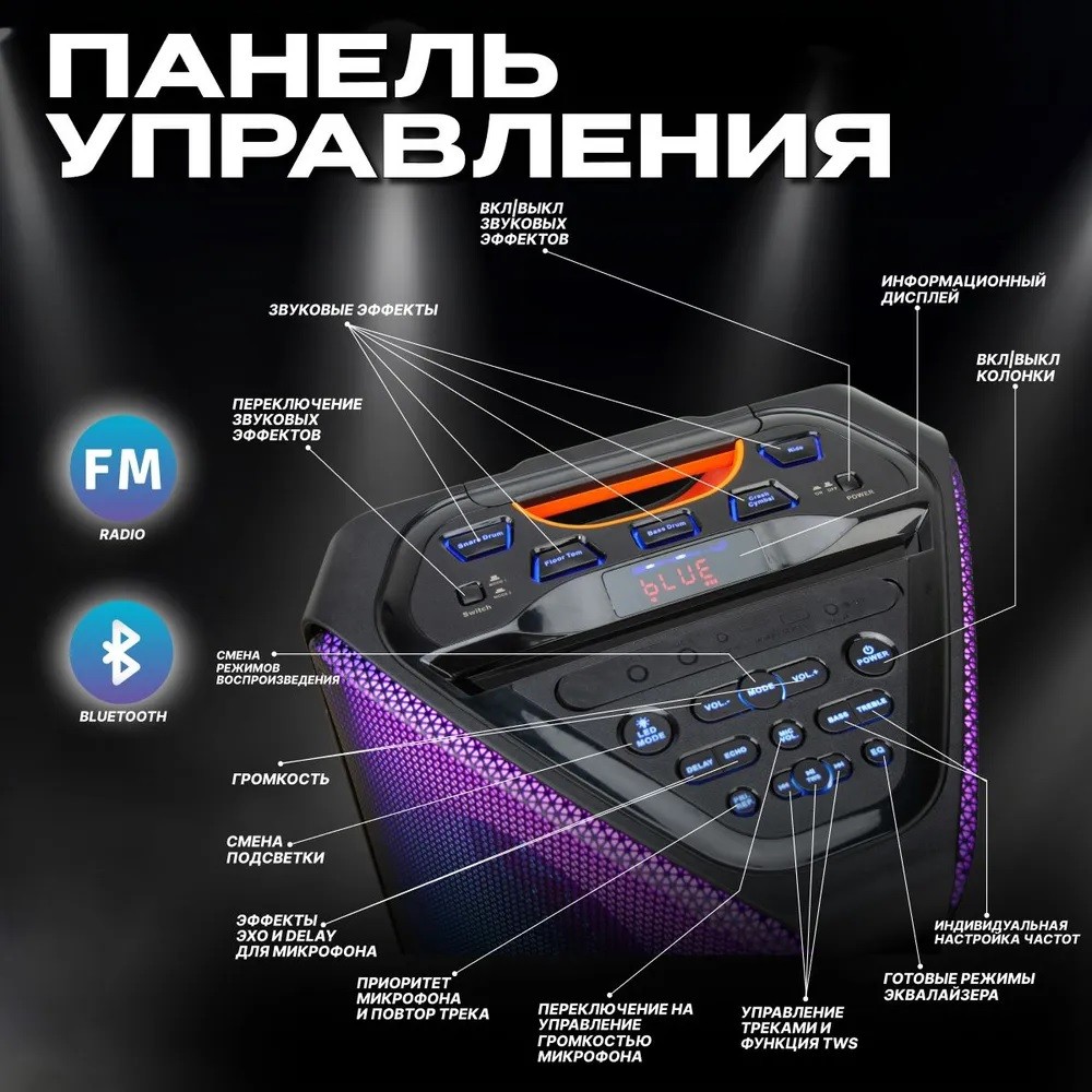 Eltronic 30-02 FIRE BOX с TWS Красноярск