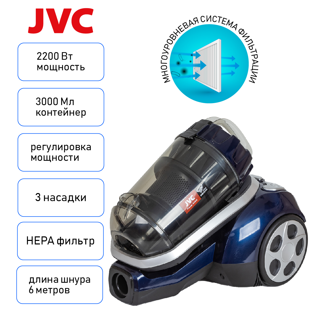 Пылесос JVC JH-VC410 купить в Красноярске
