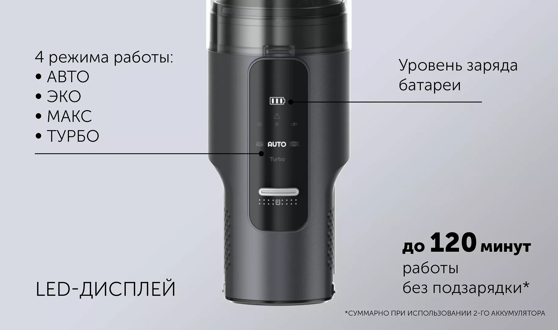 Polaris PVCSDC 2001 Graphite Красноярск