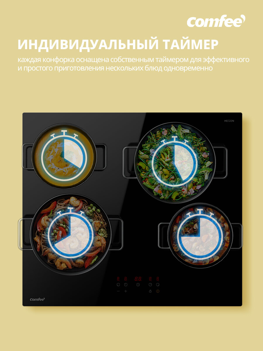 Comfee CEH601 Красноярск