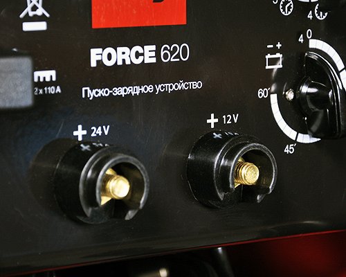 Fubag Force 620 [68838] купить