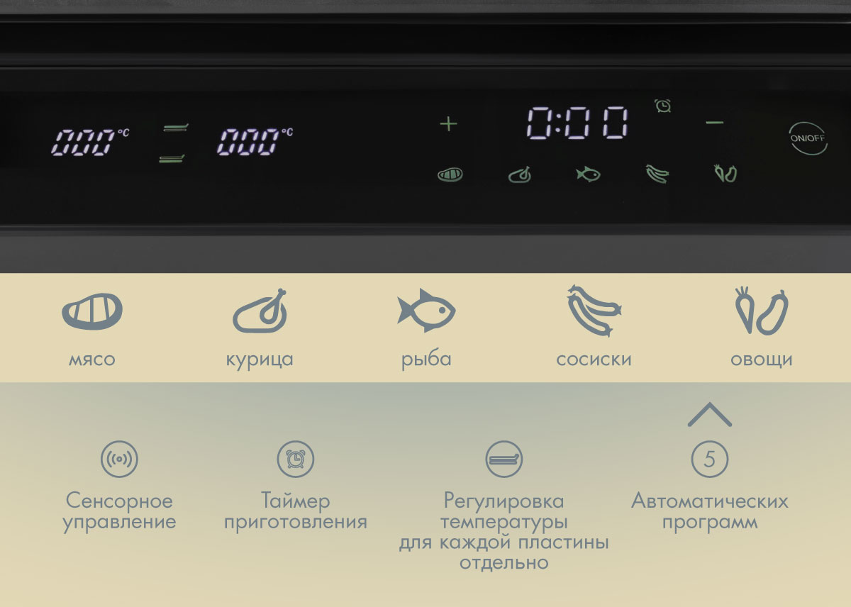 ENDEVER Grillmaster 245 Красноярск