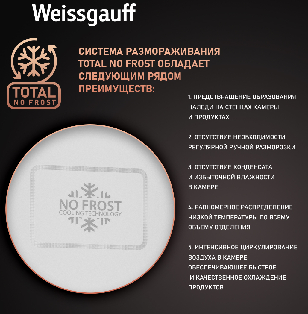 Weissgauff WRK 2000 Total NoFrost Inverter Inox Красноярск