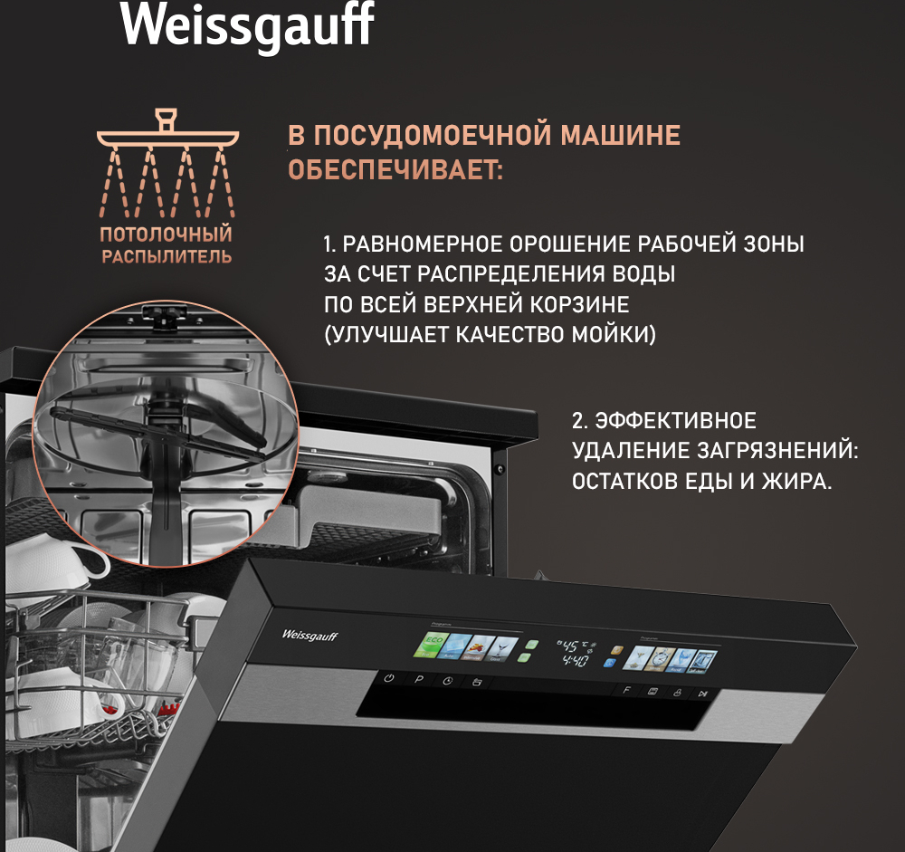 Weissgauff DW 6140 Inverter Real Touch AutoOpen купить Красноярск