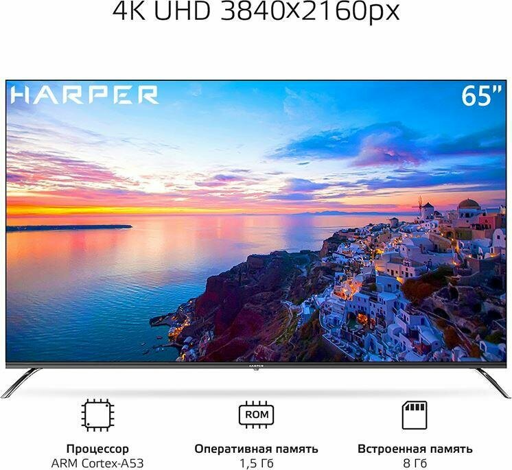 Телевизор Harper 65Q851TS купить в Красноярске