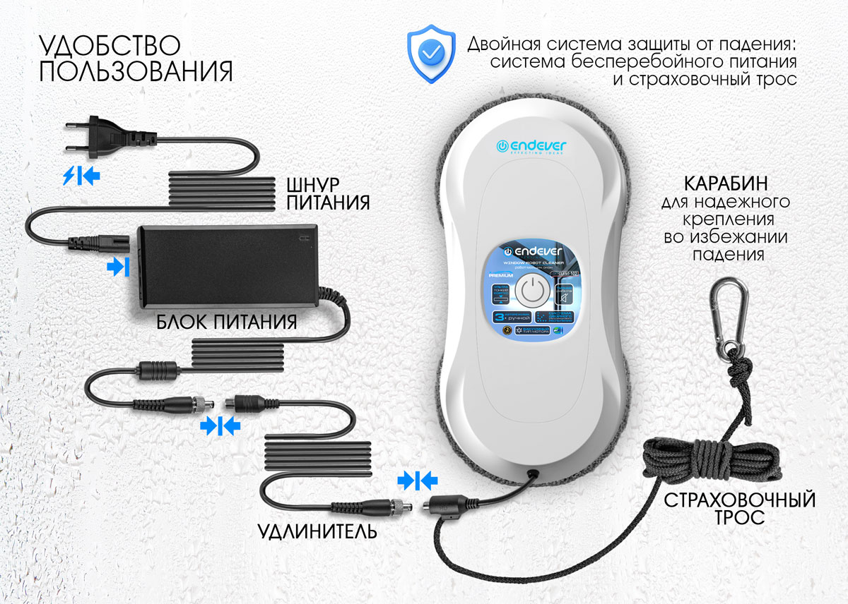 ENDEVER SkyClean 102 недорого в Красноярске