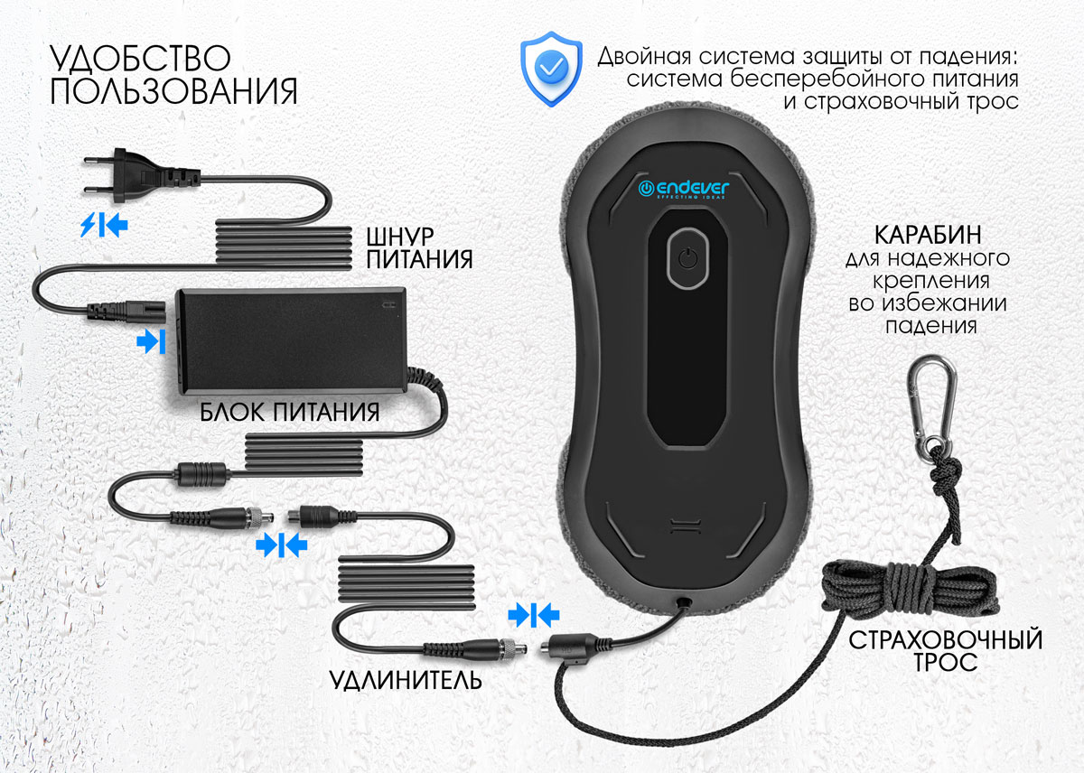 ENDEVER SkyClean 101 недорого в Красноярске