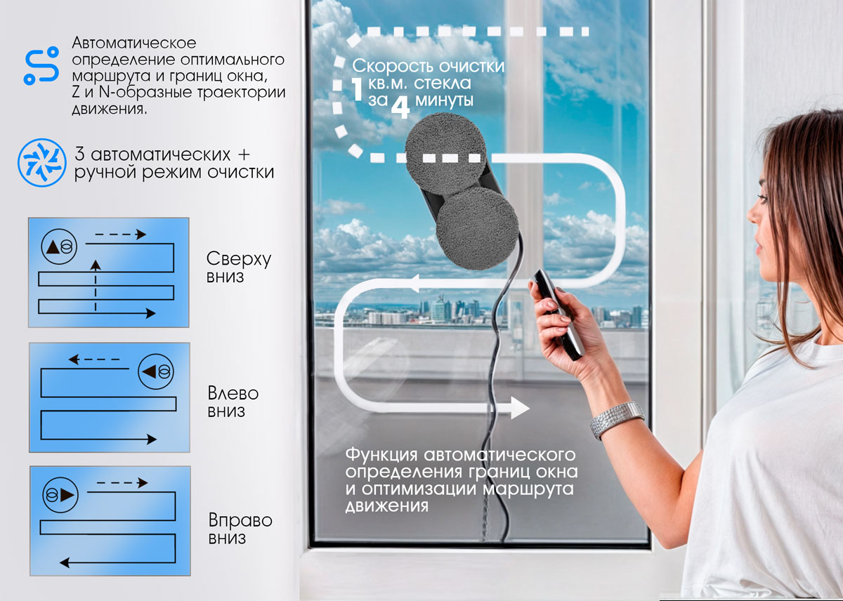 ENDEVER SkyClean 100 купить Красноярск