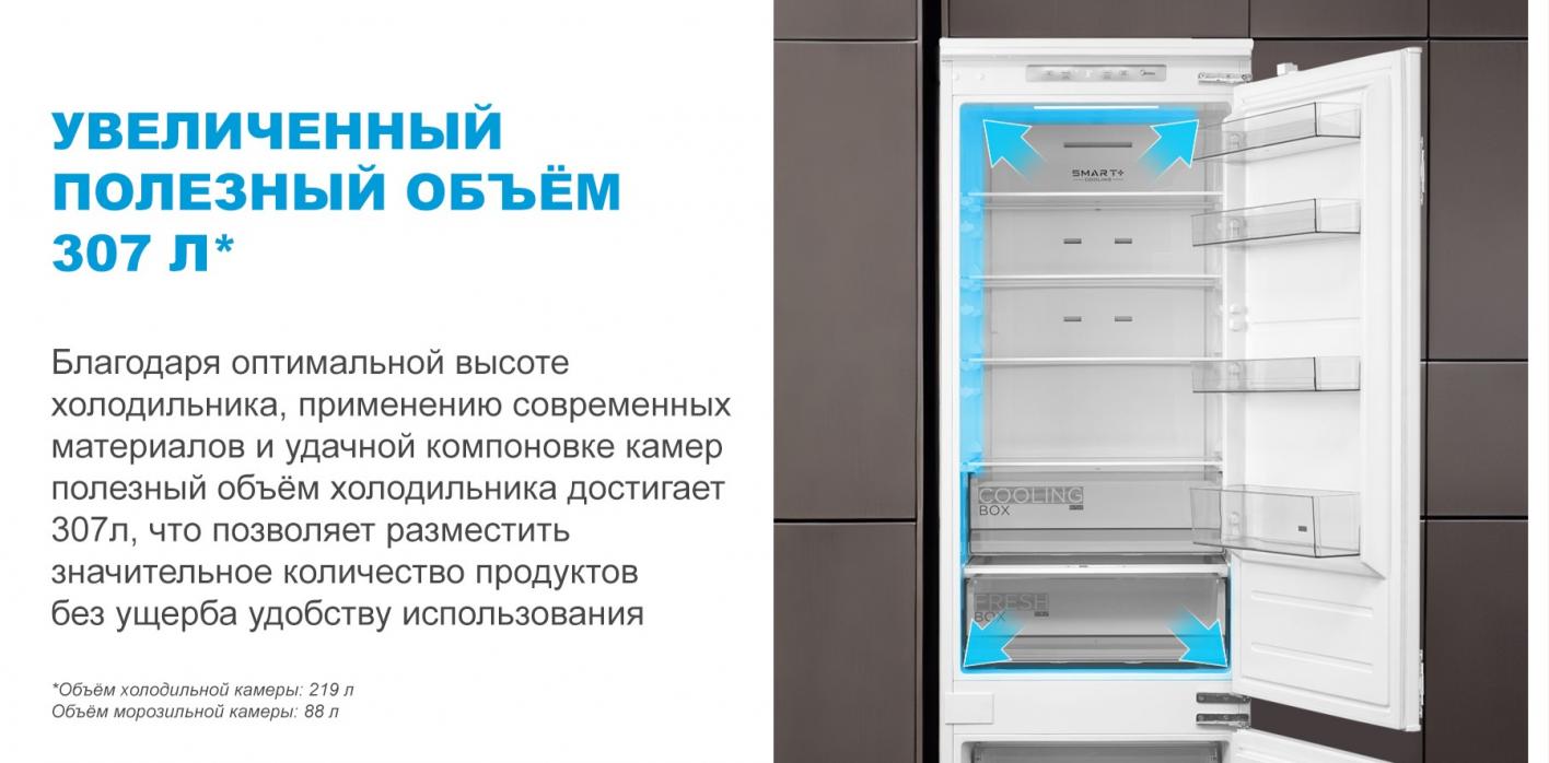 Midea MDRE415FGE01 Красноярск