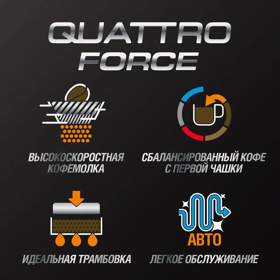 Krups Quattro Force EA82F010 Кофемашина Krups Quattro Force EA82F010 купить в Красноярске