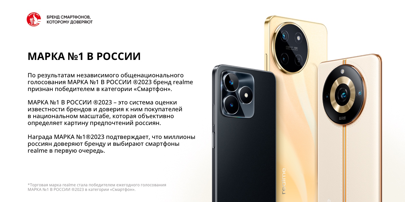 Realme С61 8/256GB Green купить