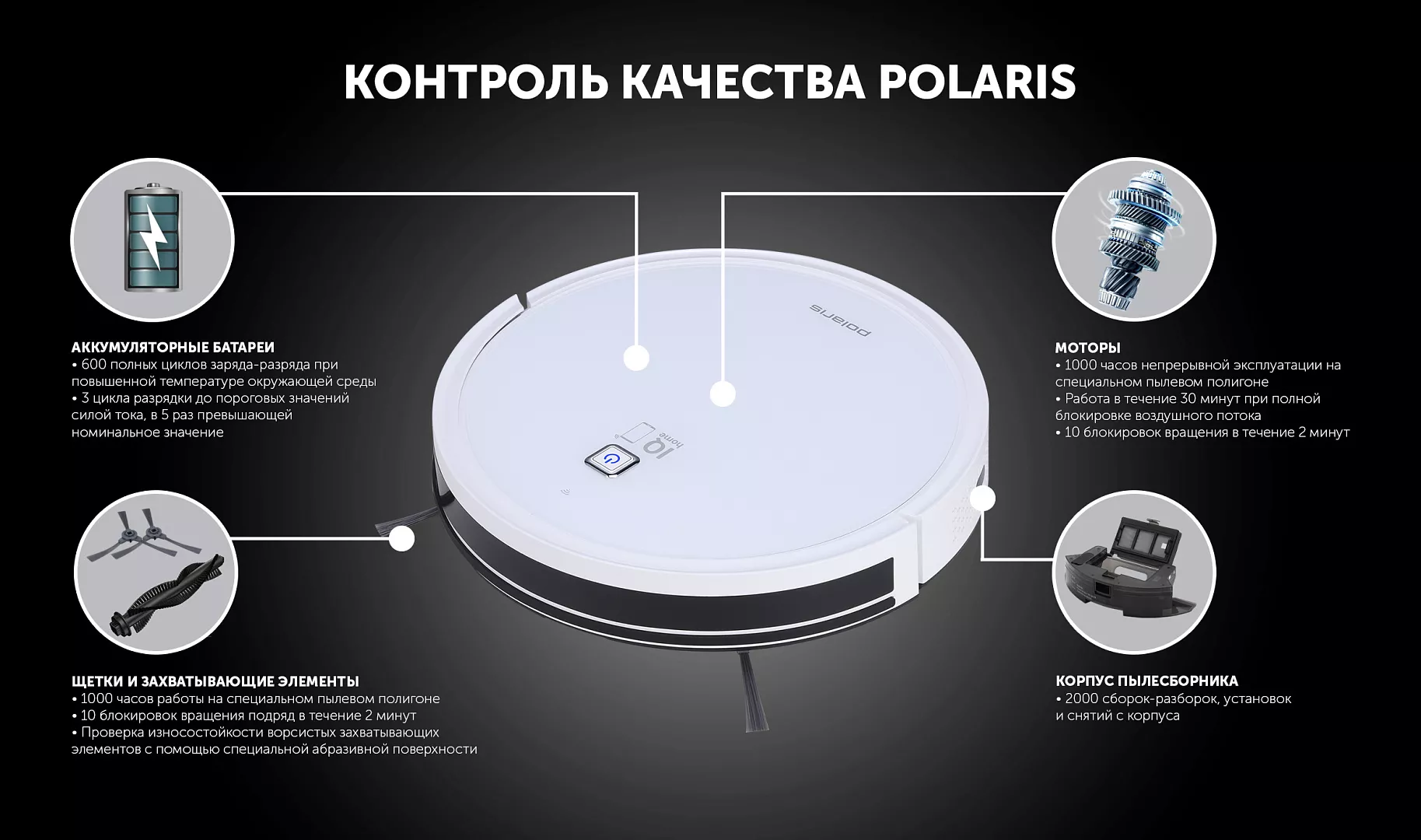 Робот-пылесос Polaris PVCR 1226 WI-FI IQ Home GYRO White купить в Красноярске