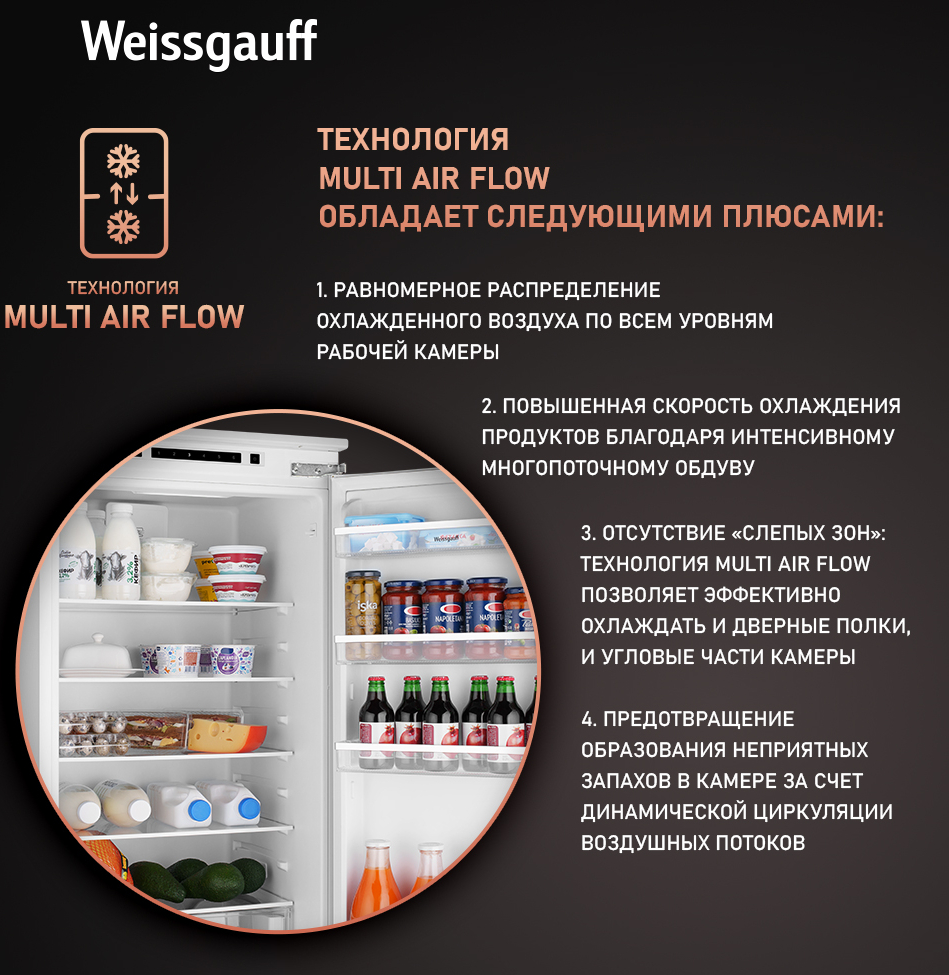 Weissgauff WRKI 195 WLF купить