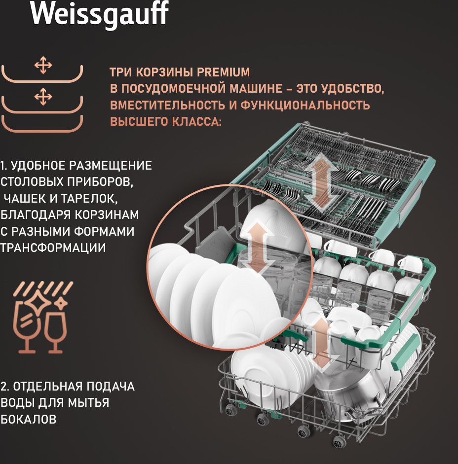 Встраиваемая посудомоечная машина Weissgauff BDW 6140 Real Touch DC Inverter Timer Floor купить в Красноярске