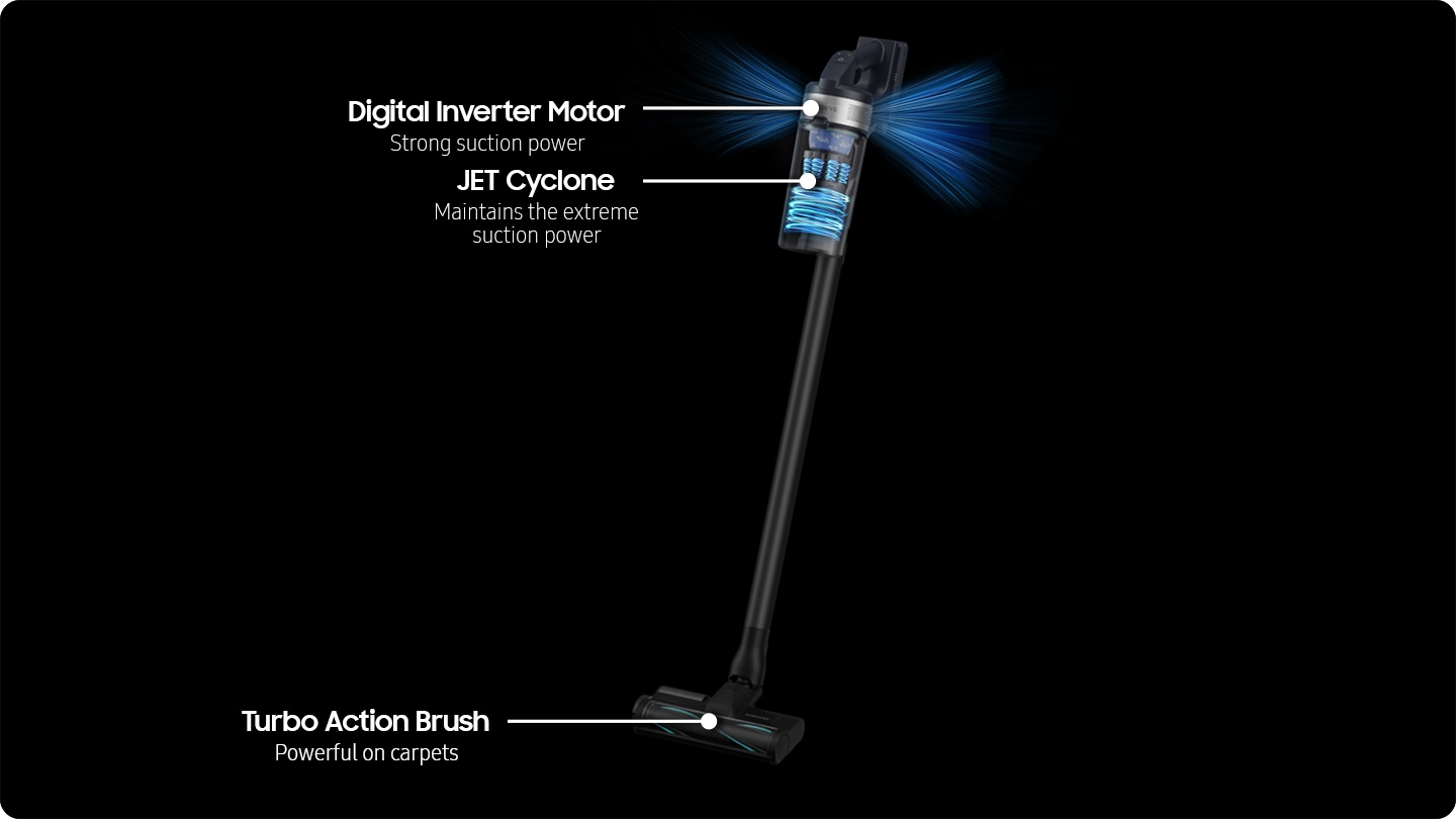 Samsung VS20B75ADR5/EV