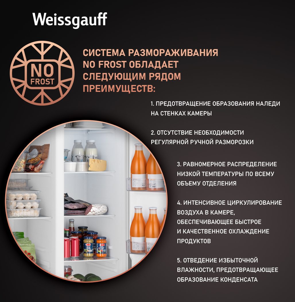 Weissgauff WSBS 500 Inverter NoFrost Rock Glass Side by Side купить