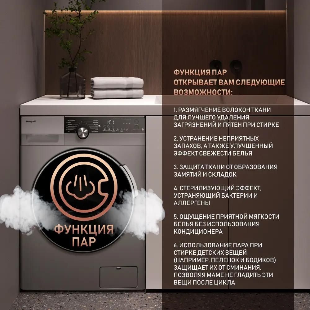 Weissgauff WM 59412 DC Inverter Silver Weissgauff WM 59412 DC Inverter Silver купить