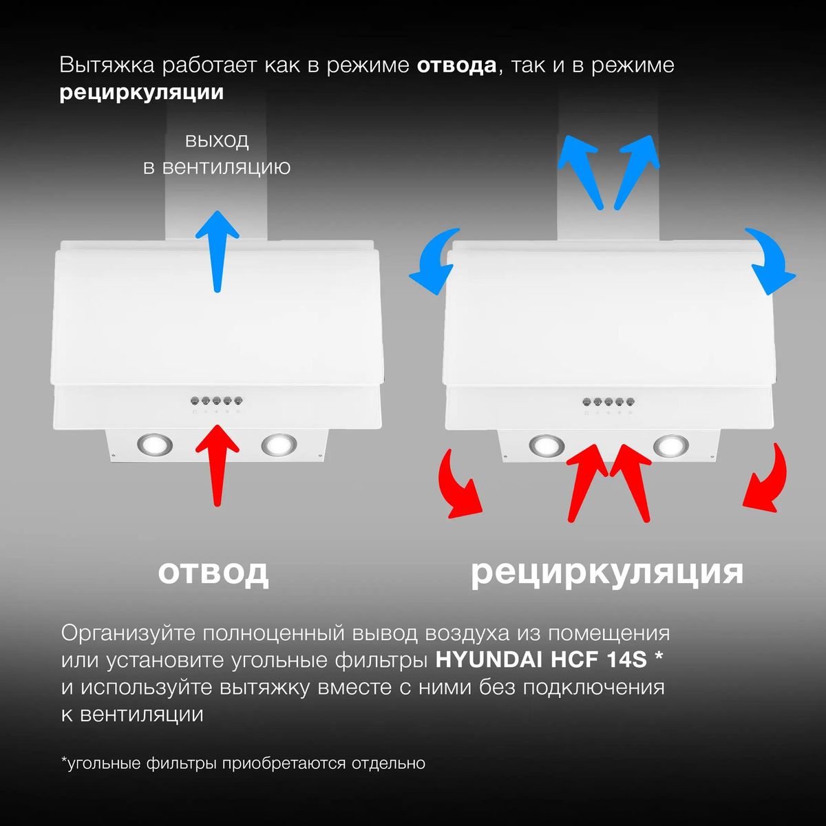 Hyundai HGH 6830 WG купить Красноярск