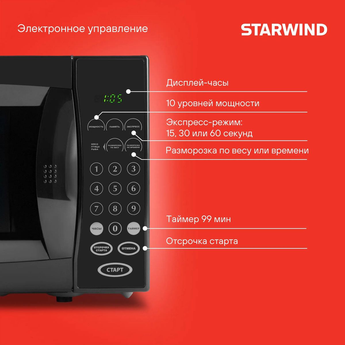 Микроволновая печь (СВЧ) StarWind SMW5020 купить в Красноярске