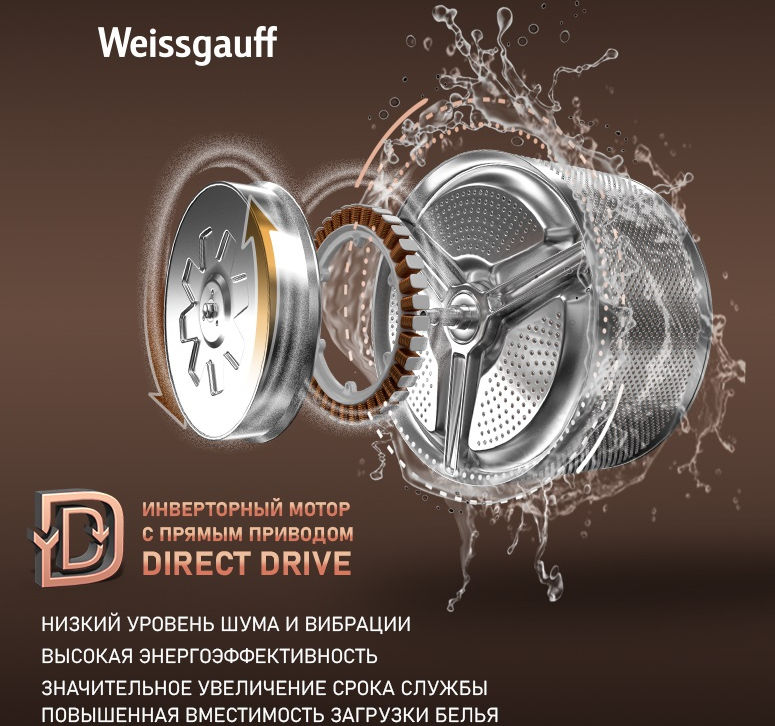 Weissgauff WM 4926 Direct Drive Inverter купить