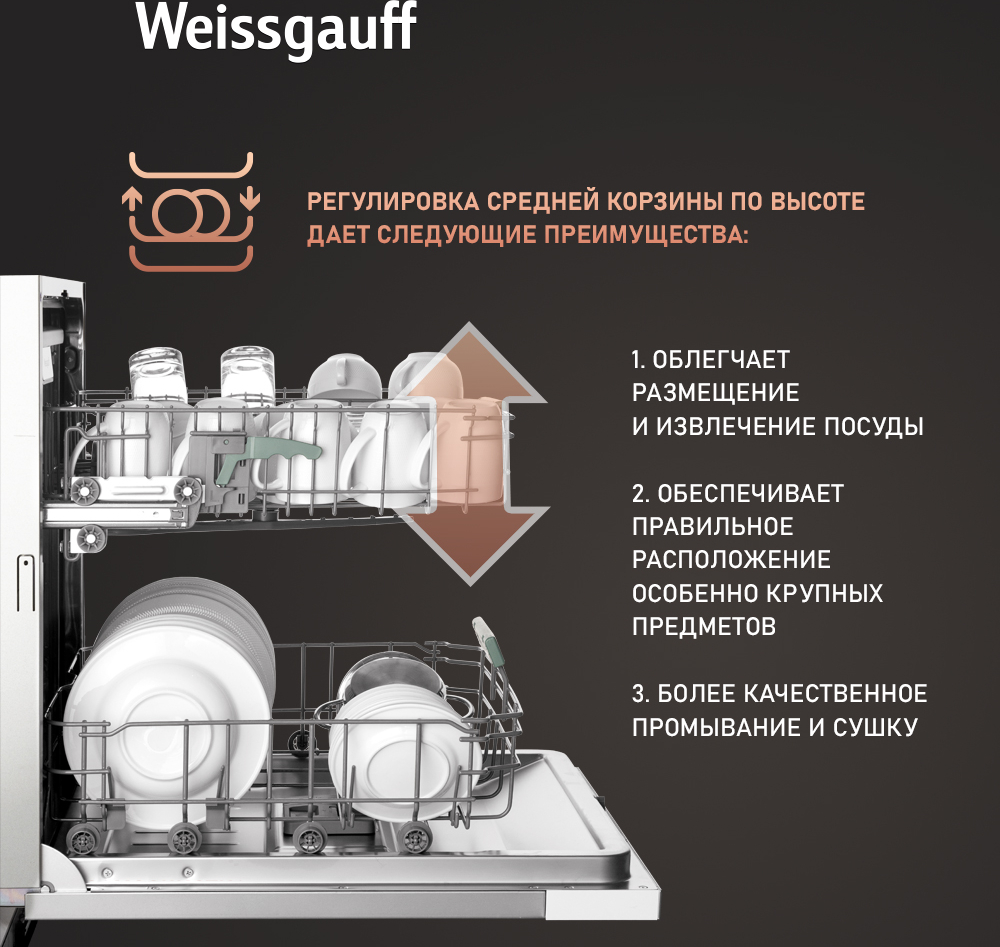 Weissgauff BDW 6033 Wi-Fi Inverter Autoopen фото