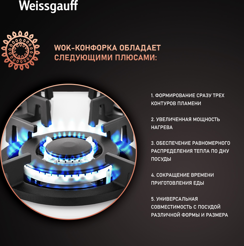 Weissgauff HGG 451 WV купить