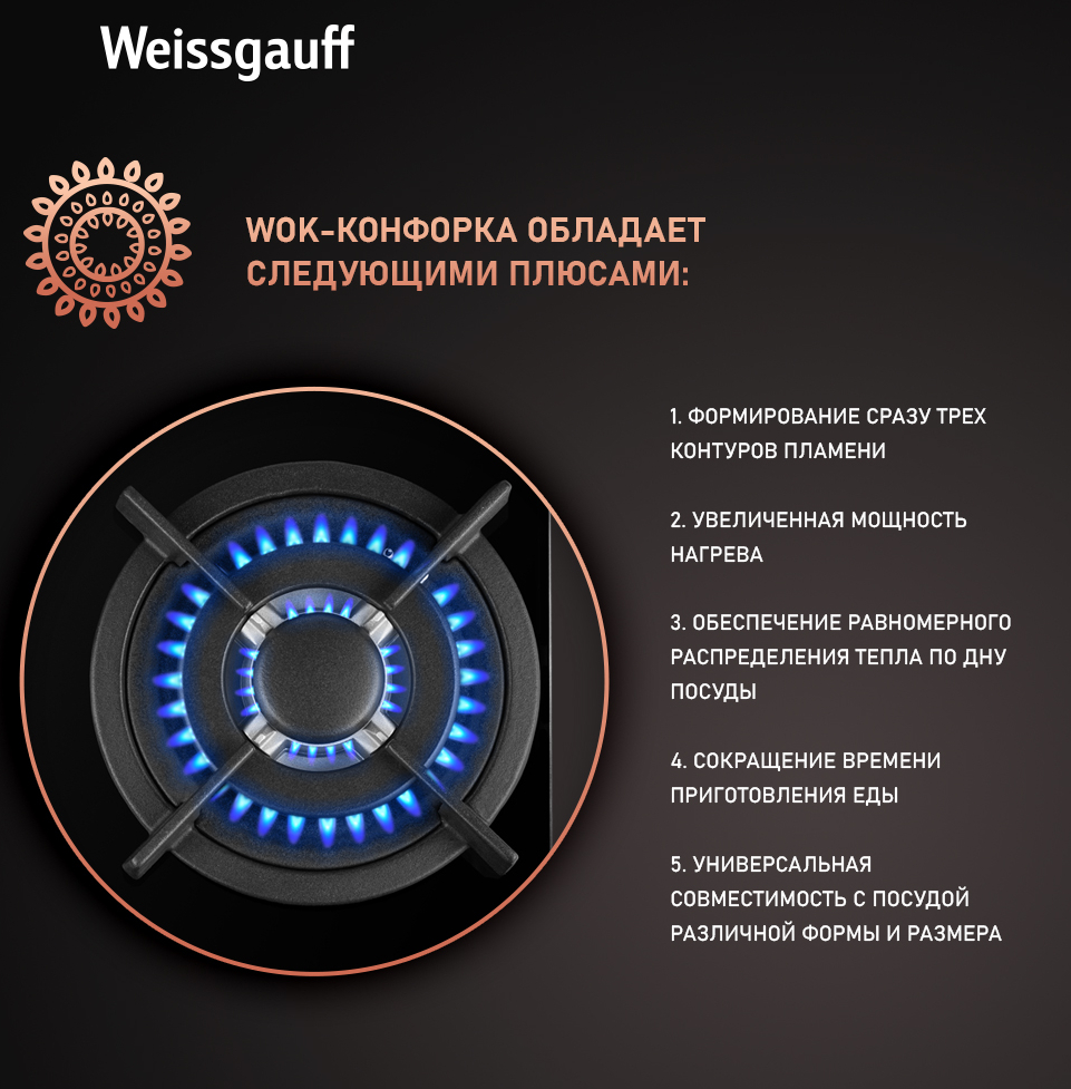 Weissgauff HGG 451 BGh Nano Красноярск