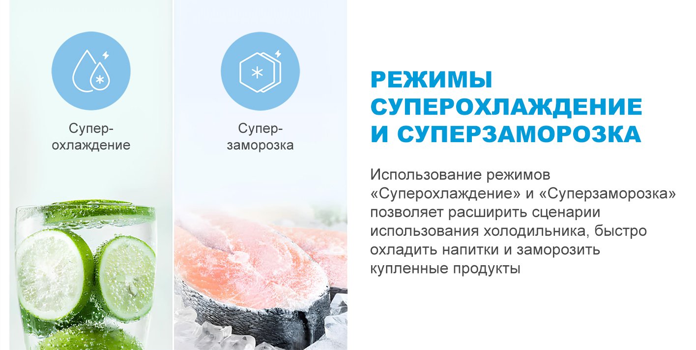 Midea MDRE416FGE01M Midea MDRE416FGE01M купить Красноярск