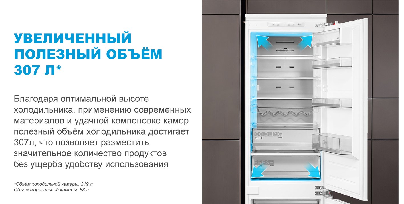 Midea MDRE416FGE01M Midea MDRE416FGE01M купить Красноярск