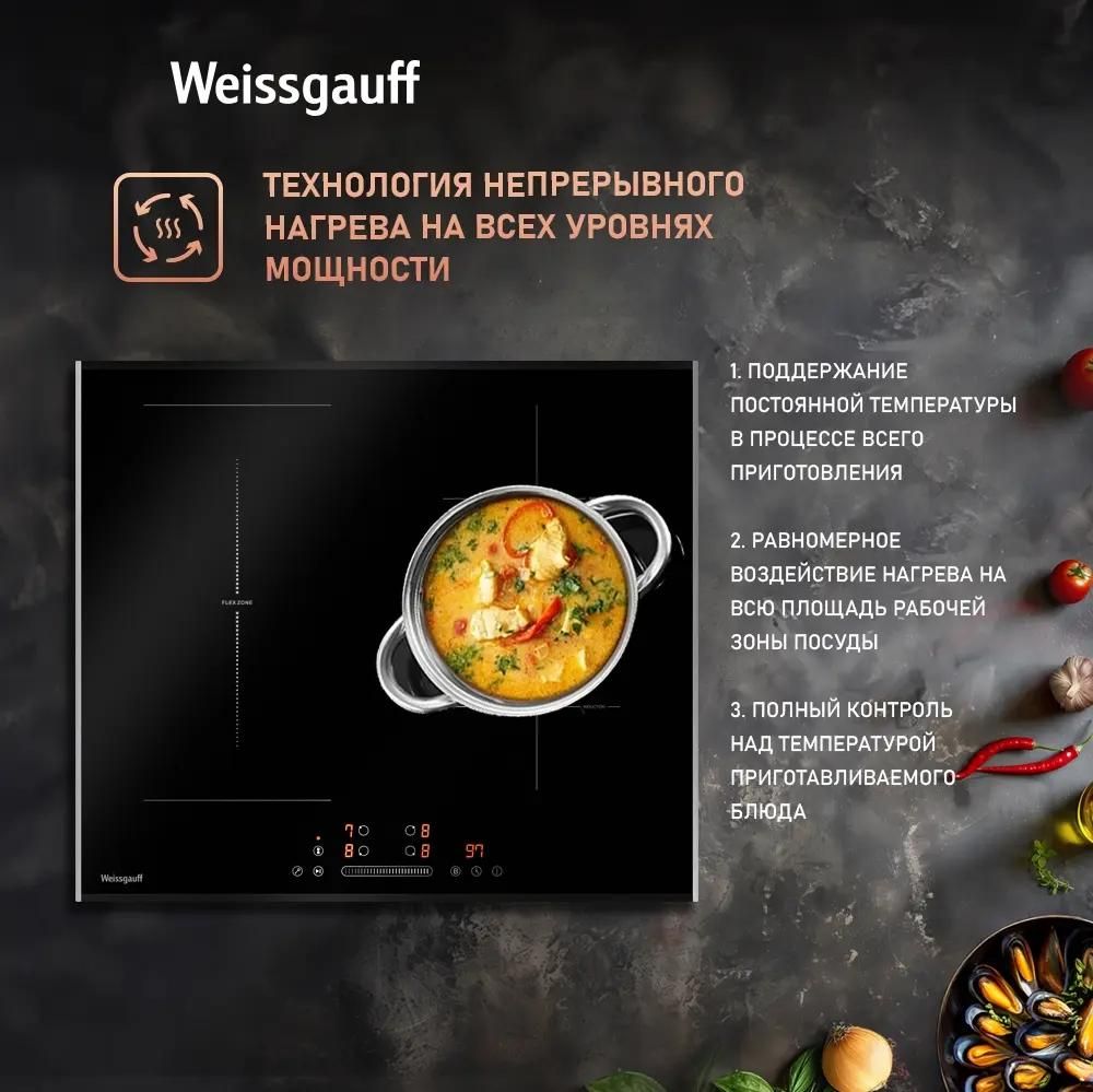 Weissgauff HI 643 Bfzg индукционная