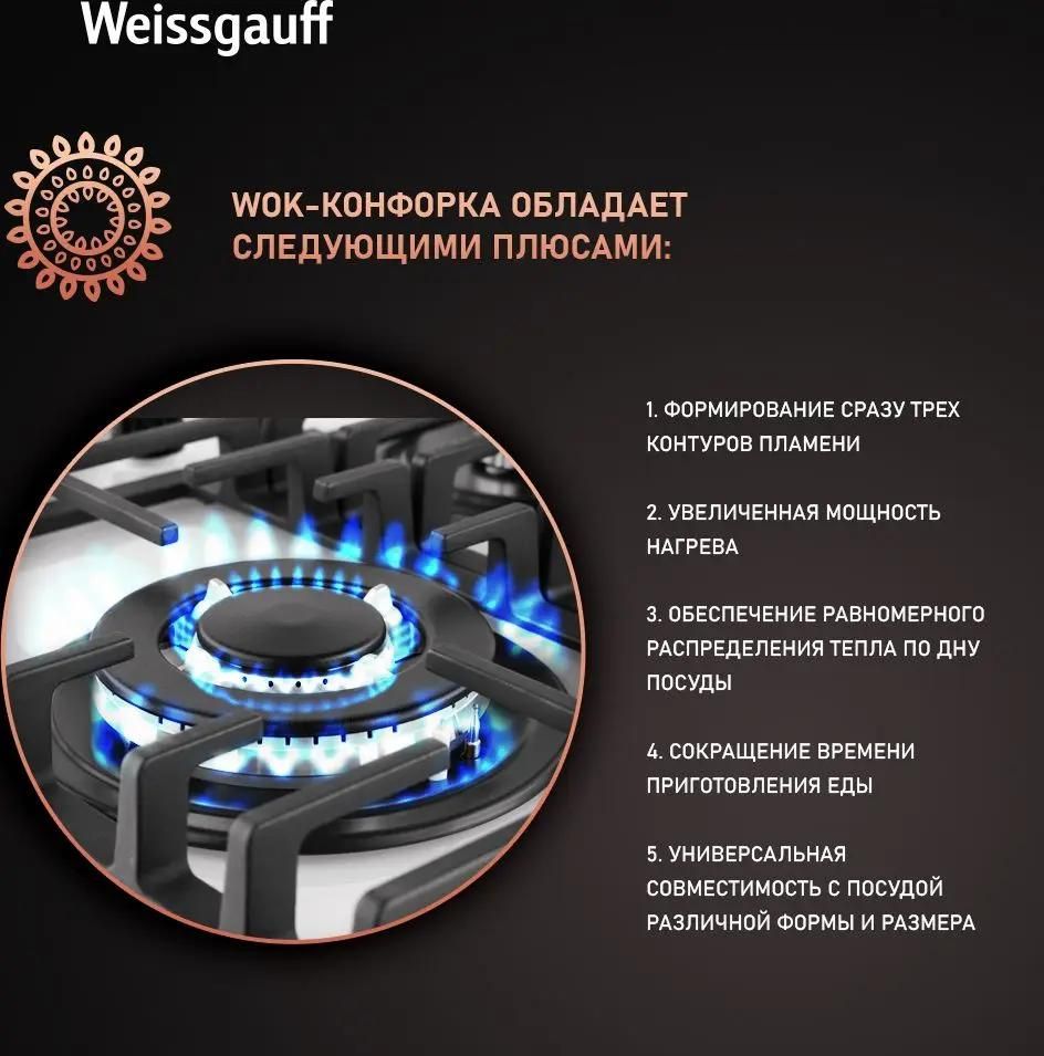 Weissgauff HGG 451 WFV купить