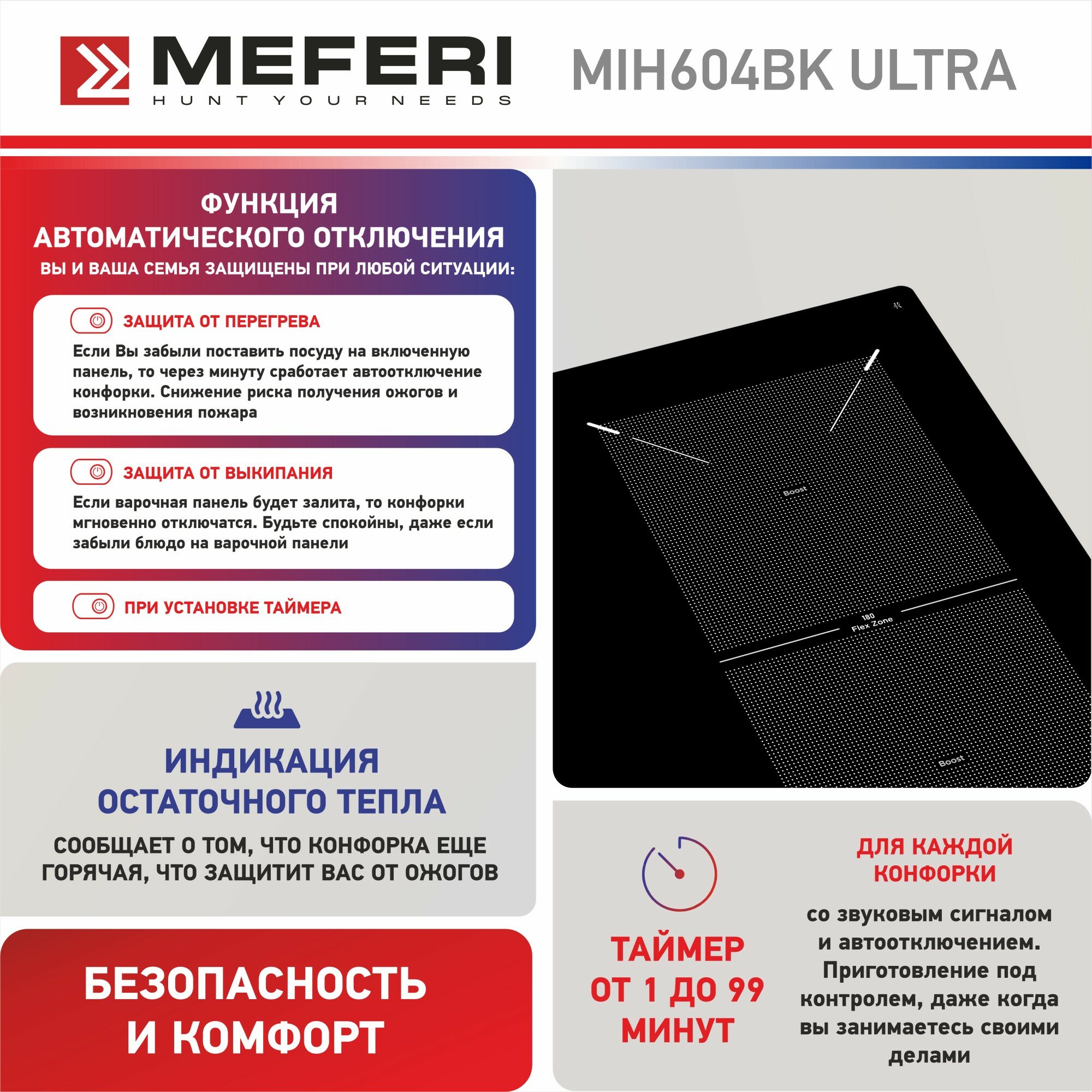 Meferi MIH604BK ULTRA индукционная купить