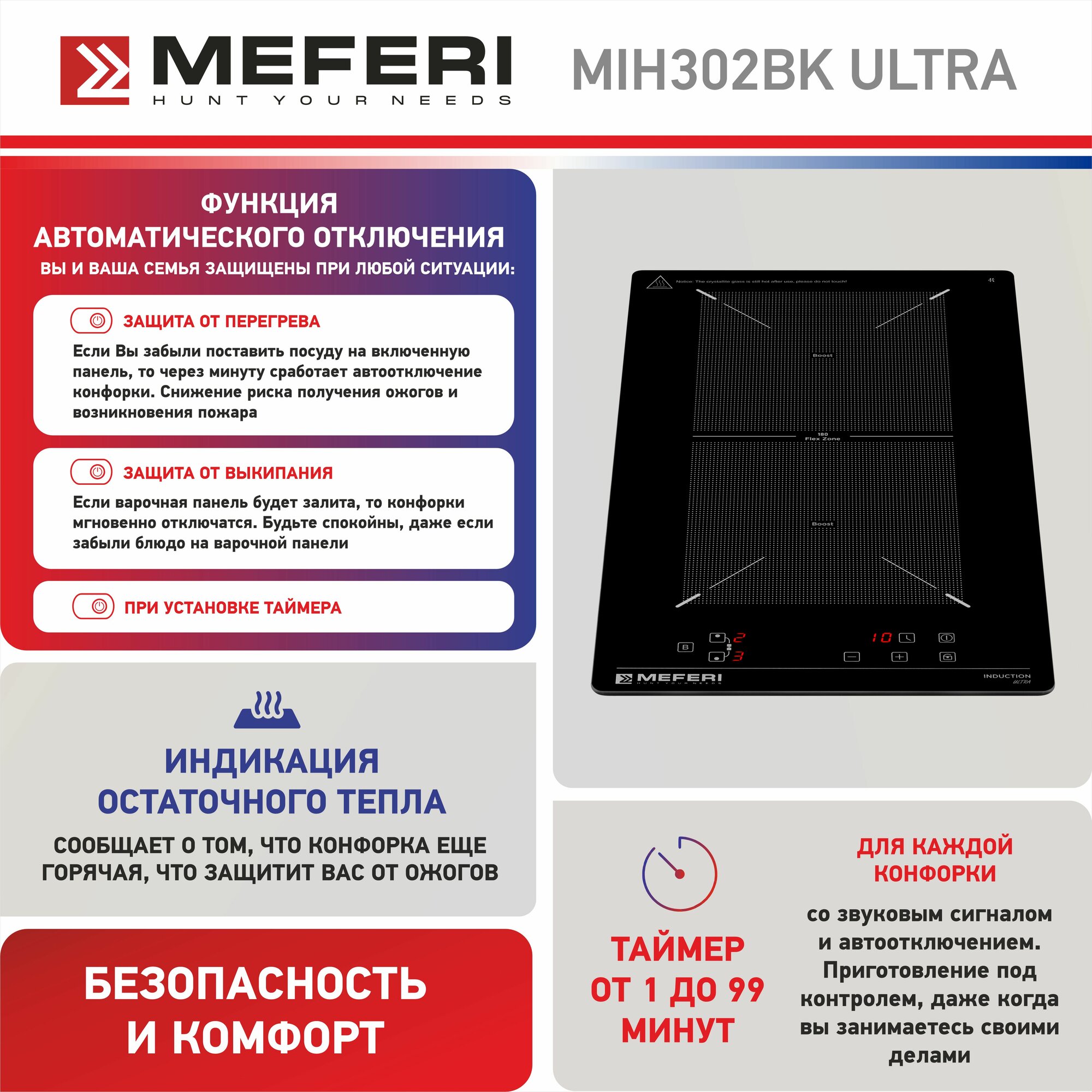 Meferi MIH302BK ULTRA индукционная купить