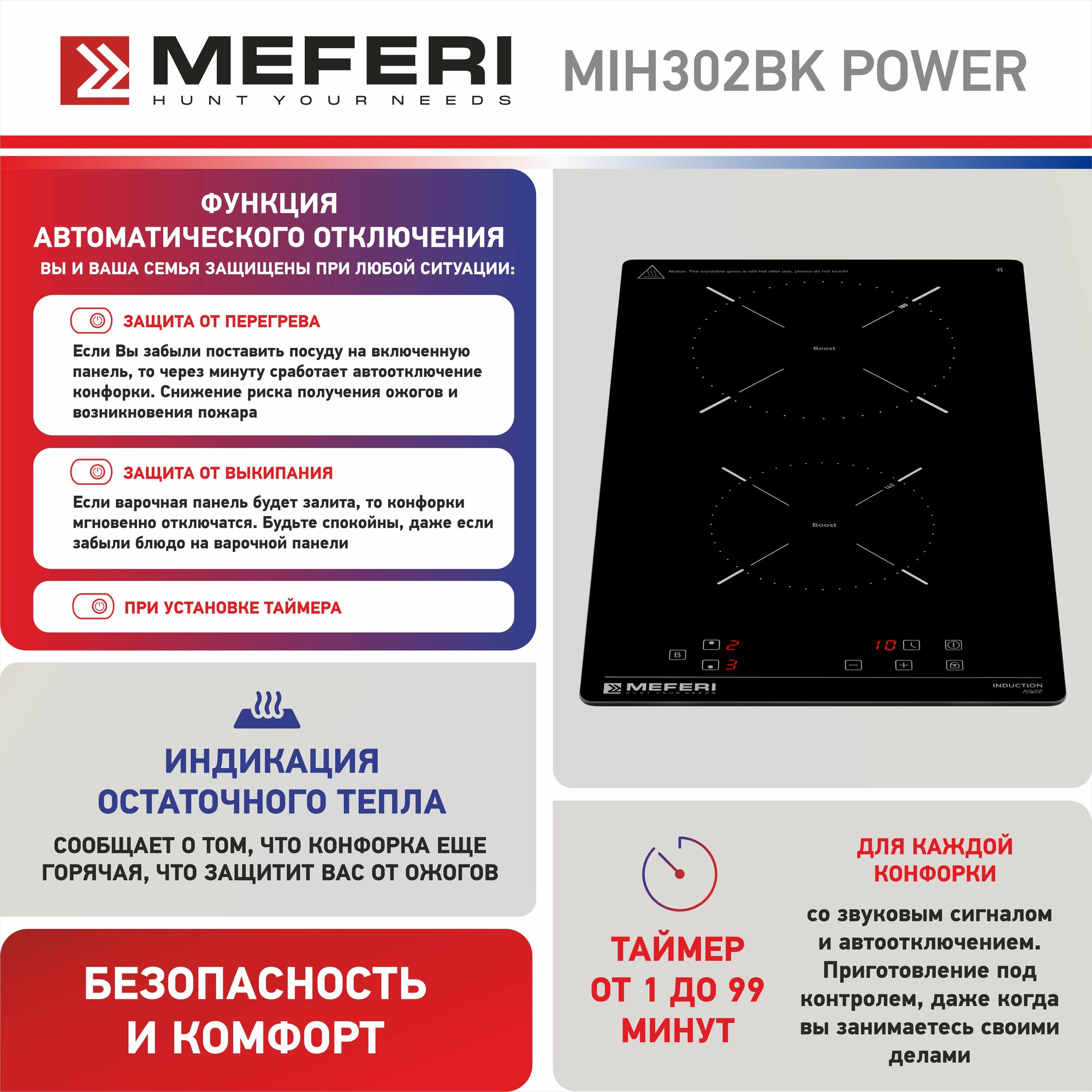 Meferi MIH302BK POWER индукционная купить