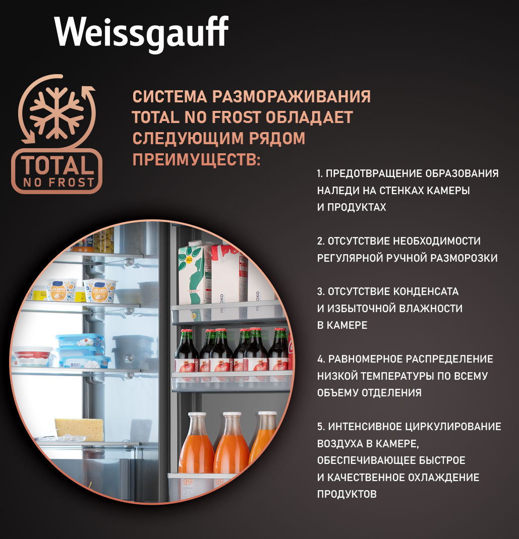 Weissgauff WRKI 1970 Total NoFrost Inverter Premium EcoFresh