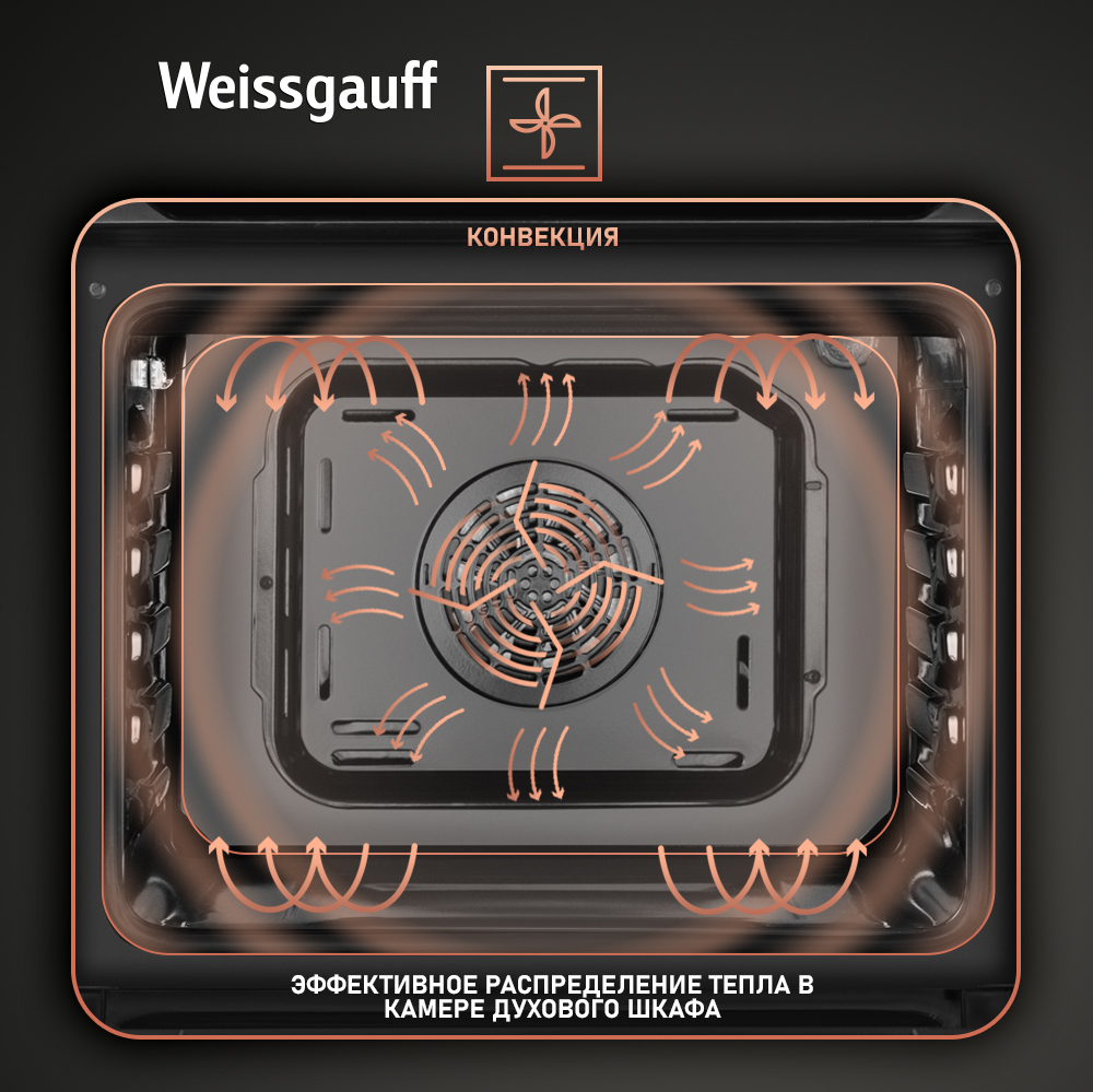 Weissgauff EOM 185 BV