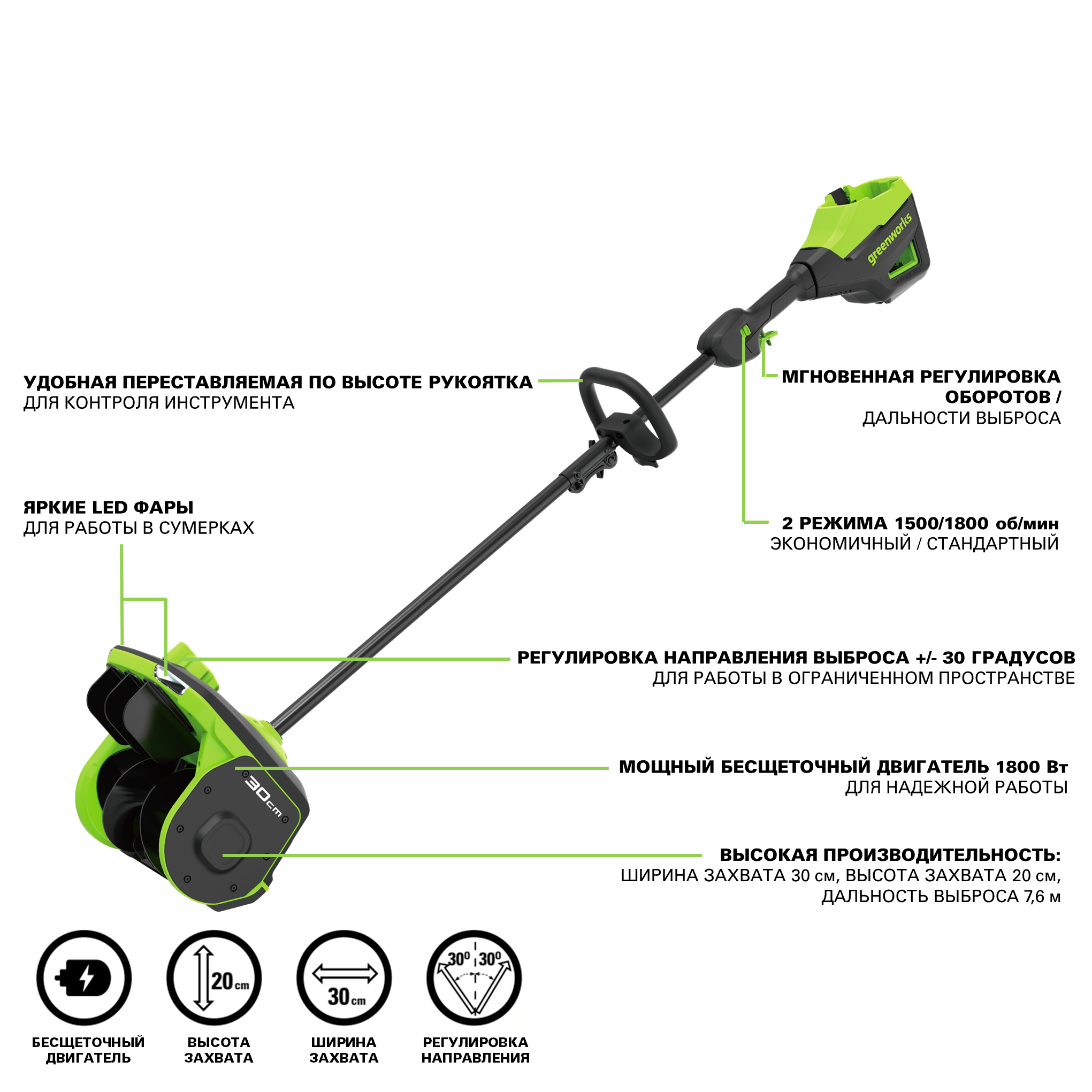 Снегоуборщик GreenWorks GD60SS2 [2603207] купить в Красноярске