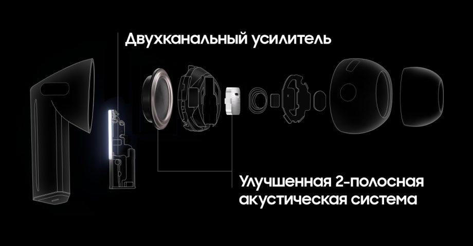 Samsung Galaxy Buds3 Pro White купить